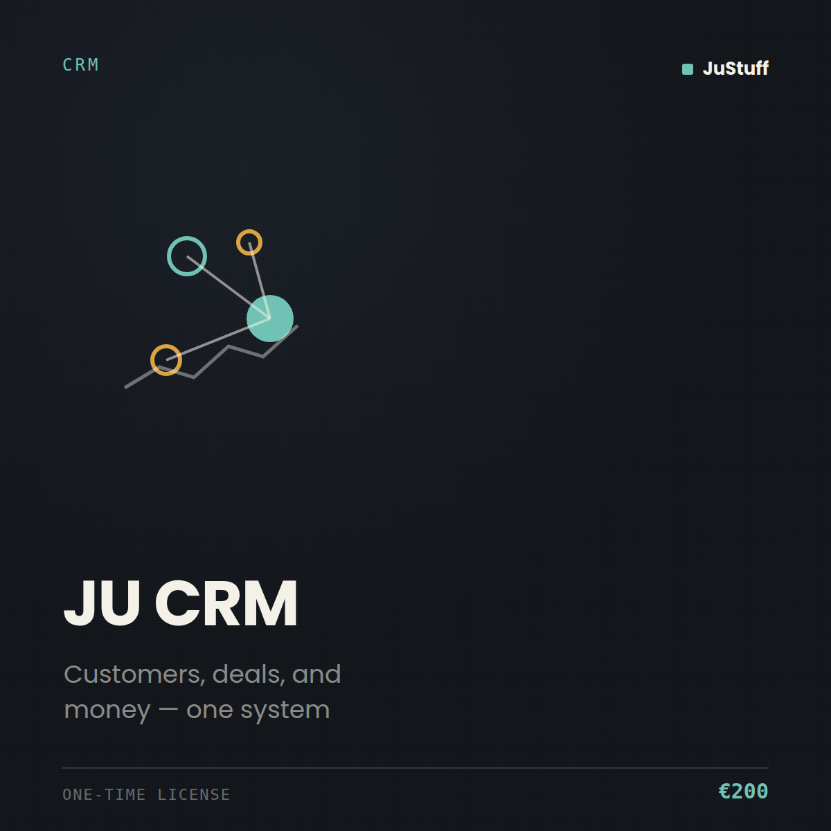 JU CRM